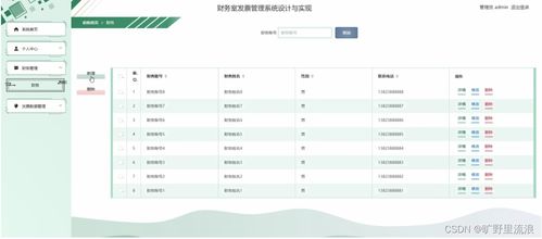 基于SSM框架的財(cái)務(wù)室發(fā)票管理系統(tǒng)設(shè)計(jì)與實(shí)現(xiàn)