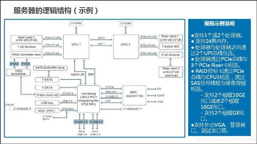 服務器是通用計算機嗎？服務器通用基礎知識與計算機系統服務解析