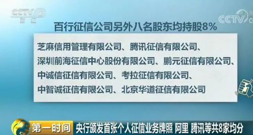 信用體系新時(shí)代 個(gè)人互聯(lián)網(wǎng)服務(wù)如何重塑社會(huì)信任